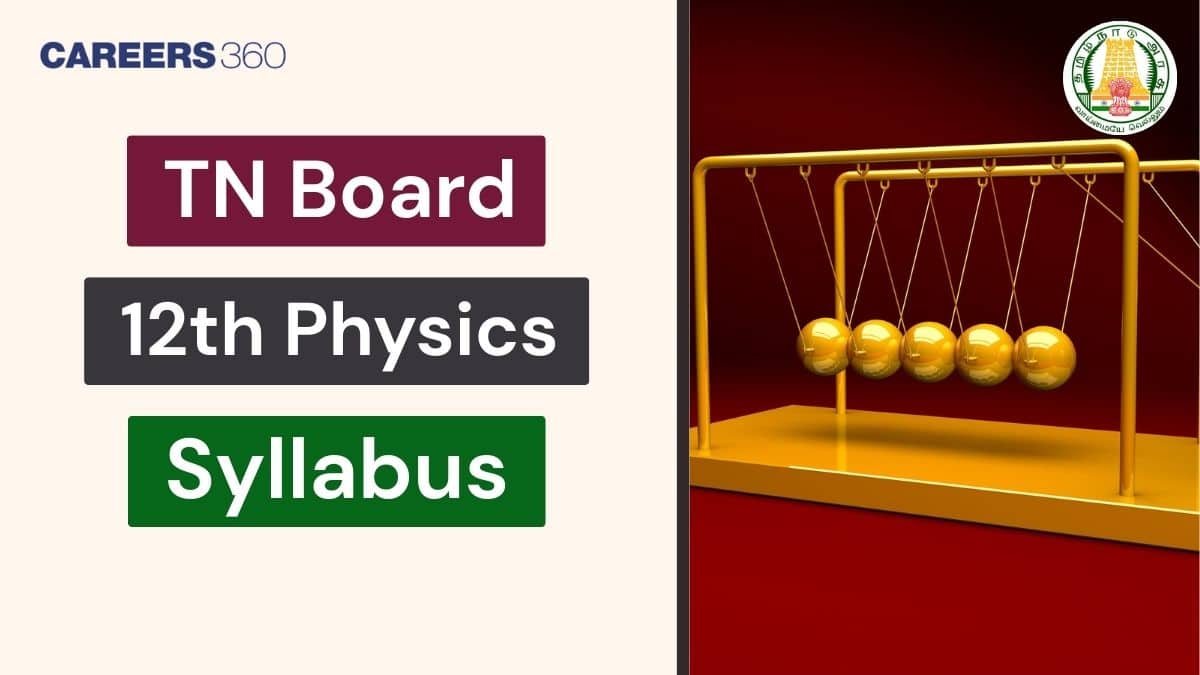 Tamil Nadu Board Class 12 Physics Syllabus 2025 – Free PDF Download